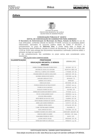 Quinta-feira
8 de Março de 2012
4 - Ano IV - Nº 781
                                                          Ilhéus


      Editais




                                                    ESTADO DA BAHIA
                                             PREFEITURA MUNICIPAL DE ILHÉUS
                                              SECRETARIA DE ADMINISTRAÇÃO

                                     CONVOCAÇÃO PÚBLICA Nº 02/2012
                      EDITAL DE CONVOCAÇÃO DE CANDIDATOS PARA ADMISSÃO
           O Secretário de Administração do Município de Ilhéus, Estado da Bahia no uso de
           suas atribuições, conferidas através do decreto nº134/09, convoca os candidatos abaixo
           relacionados, aprovados no concurso público objeto do Edital nº 001/2011, a
           comparecerem no prazo de 30(trinta) dias, a contar desta data, à Seção de
           Recrutamento desta Prefeitura, situada no Anexo de Secretarias, 3º andar, no horário das
           12:00 às 18:00, para entrega dos documentos necessários à admissão conforme edital, e
           entrarem de logo em exercício.
           O não comparecimento dos candidatos no prazo acima será considerado como
           desistentes.
                  RELAÇÃO DOS CONVOCADOS:
    CLASSIFICAÇÃO                       PROFESSOR
                                                                         URBANA (40H)
                           EDUCAÇÃO INFANTIL E SÉRIES
                                         INICIAIS
               1º.
                                  KARINA FERNANDA TRAVAGIM VITURINO NEVES       302193649 - SSP - SP
               2º.
                                      CRISTIANE DE SOUZA LEAL VENTURIN        0623947140 - MDEB - BA
               3º.
                                     TIANE KELLY CAMPOS LEITE FERREIRA         1117842800 - SSP - BA
               4º.
                                   ROSANIA NOBRE DOS SANTOS CAVALCANTE         0604912307 - SSP - Ba
               5º.
                                       DAYANNA CARVALHO DOS SANTOS             1170373038 - ssp - BA
               6º.
                                         CAROLINA CARVALHO COSTA                  0833564447 - SS
               7º.
                                           ADRIANA COSTA SANTOS                     0884853829
               8º.
                                             IVONE SILVA SOUZA                 0097339490 - SSP - BA
               9º.
                                    PATRICIA GONCALVES DE PAULA VICENTE         412292427 - ssp - sp
               10º.
                                         TATIANE DA SILVA SANTIAGO             0892536128 - ssp - BA
               11º.
                                         VALDILEIA TAVARES DA SILVA               342215906 - SSP
               12º.
                                   NORMAJARA OLIVEIRA NASCIMENTO SANTOS         911932658 - ssp - ba
               13
                                        RITA DE CASSIA ALMEIDA SOUZA            0483204633 - ssp - ba
               14
                                          JUCILENE VIEIRA ALMEIDA               0207627711 - ssp - ba
               15
                                       IRENE RIBEIRO DA SILVA DE JESUS          316200948 - SSP - BA
               16
                                     CINTIA VIRGINIA FERREIRA DOS SANTOS      0699398100 - SACIL - BA
               17
                                       MARIA LUIZA SOARES RODRIGUES            1167077717 - SSP - BA
               18
                                          CRISBERG CINTRA CHAVES               0775162140 - SSP - BA
               19
                                      ELAINE CRISTINA RAMOS FERREIRA              0436704900 - SS
               20
                                          GEIZA CARDOSO DA SILVA               1317523083 - SSP - BA
               21
                                    CLEBIANE FAGUNDES DOS SANTOS LIMA       04285452889 - 06/02/2009 - AB
               22
                                         VANESSA GOMES DE AQUINO              1494100347 - SSP - Bahia
               23
                                        ALBA MARIA PEREIRA DE CRISTO               2661813 - SSP -
               24
                                           LUCIENE SANTOS CALDAS               0483203408 - SSP - BA
               25
                                       APARECIDA FREIRE DA CONCEICAO           0490260110 - ssp - BA




                               CERTIFICAÇÃO DIGITAL: CBXNRK+QXK5T35W3ZWXG4Q
             Esta edição encontra-se no site: www.ilheus.ba.io.org.br em servidor certificado ICP-BRASIL
 