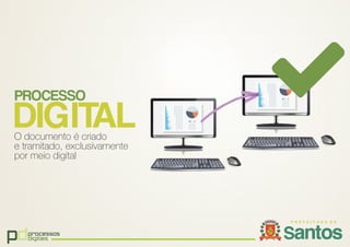 pdprocessos
digitais
DIGITAL
PROCESSO
O documento é criado
e tramitado, exclusivamente
por meio digital
 