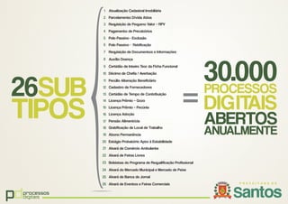 pdprocessos
digitais
Pecúlio Alteração Beneﬁciário
Alvará de Eventos e Feiras Comerciais
Parcelamento Dívida Ativa
Pensão Alimentícia
Requisição de Pequeno Valor – RPV
Gratiﬁcação de Local de Trabalho
Atualização Cadastral Imobiliária
Licença Adoção
Pagamento de Precatórios
Abono Permanência
Polo Passivo - Exclusão
Estágio Probatório Apto à Estabilidade
Polo Passivo -  Retiﬁcação
Alvará de Comércio Ambulante
Requisição de Documentos e Informações
Alvará de Feiras Livres
Auxílio Doença
Bolsistas do Programa de Requaliﬁcação Proﬁssional
Certidão de Inteiro Teor da Ficha Funcional
Alvará do Mercado Municipal e Mercado de Peixe
Décimo de Cheﬁa / Averbação
Alvará de Banca de Jornal
1
16
3
18
2
17
4
19
5
20
6
21
7
22
8
23
9
24
10
25
12
13
14
15
11
26
Cadastro de Fornecedores
Certidão de Tempo de Contribuição
Licença Prêmio – Gozo
Licença Prêmio – Pecúnia
SUB26
TIPOS =
30.000
DIGITAIS
PROCESSOS
ABERTOS
ANUALMENTE
 