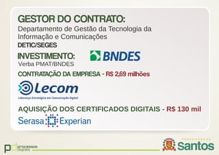pdprocessos
digitais
GESTOR DO CONTRATO:
Departamento de Gestão da Tecnologia da
Informação e Comunicações
DETIC/SEGES
Verba PMAT/BNDES
CONTRATAÇÃO DA EMPRESA - R$ 2,69 milhões
AQUISIÇÃO DOS CERTIFICADOS DIGITAIS - R$ 130 mil
INVESTIMENTO:
 