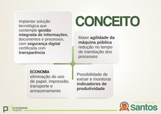 pdprocessos
digitais
Maior agilidade da
máquina pública
redução no tempo
de tramitação dos
processos
ECONOMIA
eliminação do uso
de papel, impressão,
transporte e
armazenamento
Possibilidade de
extrair e monitorar
indicadores de
produtividade
Implantar solução
tecnológica que
contemple gestão
integrada de informações,
documentos e processos,
com segurança digital
certicada com
transparência
CONCEITO
 