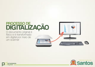 pdprocessos
digitais
DIGITALIZAÇÃO
PROCESSO DE
O documento original é
físico e é transformado
em digital por meio de
um scanner
 