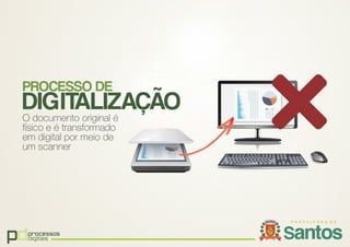 pdprocessos
digitais
DIGITALIZAÇÃO
PROCESSO DE
O documento original é
físico e é transformado
em digital por meio de
um scanner
 