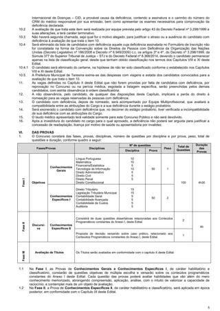 5
Internacional de Doenças – CID, a provável causa da deficiência, contendo a assinatura e o carimbo do número do
CRM do médico responsável por sua emissão, bem como apresentar os exames necessários para comprovação da
deficiência declarada.
10.2 A avaliação de que trata este item será realizada por equipe prevista pelo artigo 43 do Decreto Federal nº 3.298/1999 e
suas alterações, e terá caráter terminativo.
10.3 Não haverá segunda chamada, seja qual for o motivo alegado, para justificar o atraso ou a ausência do candidato com
deficiência à avaliação de que trata o item 10.
10.4 Será eliminado da lista de candidatos com deficiência aquele cuja deficiência assinalada no Formulário de Inscrição não
for constatada na forma da Convenção sobre os Direitos da Pessoa com Deficiência da Organização das Nações
Unidas (Decreto Legislativo nº 186/2008 e Decreto nº 6.949/2009) c.c. os artigos 3º e 4º, do Decreto nº 3.298/1999, da
Súmula 377 do Superior Tribunal de Justiça – STJ e do Decreto Federal nº 8.368/2014, devendo o candidato permanecer
apenas na lista de classificação geral, desde que tenham obtido classificação nos termos dos Capítulos VIII e XI deste
Edital.
10.4.1 O candidato será eliminado do certame, na hipótese de não ter sido classificado conforme o estabelecido nos Capítulos
VIII e XI deste Edital.
10.5 A Prefeitura Municipal de Teresina exime-se das despesas com viagens e estada dos candidatos convocados para a
avaliação de que trata o item 10.
11. As vagas definidas no Capítulo II deste Edital que não forem providas por falta de candidatos com deficiência, por
reprovação no Concurso ou na perícia médica, esgotada a listagem específica, serão preenchidas pelos demais
candidatos, com estrita observância à ordem classificatória.
12. A não observância, pelo candidato, de qualquer das disposições deste Capítulo, implicará a perda do direito à
nomeação para as vagas reservadas às pessoas com deficiência.
13. O candidato com deficiência, depois de nomeado, será acompanhado por Equipe Multiprofissional, que avaliará a
compatibilidade entre as atribuições do Cargo e a sua deficiência durante o estágio probatório.
14. Será exonerado o candidato com deficiência que, no decorrer do estágio probatório, tiver verificada a incompatibilidade
de sua deficiência com as atribuições do Cargo.
15. O laudo médico apresentado terá validade somente para este Concurso Público e não será devolvido.
16. Após a investidura do candidato no cargo para o qual aprovado, a deficiência não poderá ser arguida para justificar a
concessão de readaptação, licença por motivo de saúde ou aposentadoria por invalidez.
VI. DAS PROVAS
1. O Concurso constará das fases, provas, disciplinas, número de questões por disciplina e por prova, peso, total de
questões e duração, conforme quadro a seguir:
1.1 Na Fase I, as Provas de Conhecimentos Gerais e Conhecimentos Específicos I, de caráter habilitatório e
classificatório, constarão de questões objetivas de múltipla escolha e versarão sobre os conteúdos programáticos
constantes do Anexo I deste Edital. Cada questão das provas poderá avaliar habilidades que vão além do mero
conhecimento memorizado, abrangendo compreensão, aplicação, análise, com o intuito de valorizar a capacidade de
raciocínio, e contemplar mais de um objeto de avaliação.
1.2 Na Fase II, a Prova de Conhecimentos Específicos II, de caráter habilitatório e classificatório, será aplicada em época
posterior, em conformidade com o Capítulo IX deste Edital.
Fases/Provas Disciplinas
Nº de questões
Peso
Total de
Questões
Duração
das
ProvasDisciplina Prova
FaseI
Objetivas
Conhecimentos
Gerais
Língua Portuguesa
Matemática
Financeira/Estatística
Tecnologia da Informação
Direito Administrativo
Direito Civil
Direito Penal
Direito Constitucional
10
10
5
10
5
5
5
50 1
100 4h30
Conhecimentos
Específicos I
Direito Tributário
Legislação Tributária Municipal
Contabilidade Geral
Contabilidade Avançada
Contabilidade de Custos
Auditoria
15
15
5
5
5
5
50 2
FaseII
Discursi-
va
Conhecimentos
Específicos II
Consistirá de duas questões dissertativas relacionadas aos Conteúdos
Programáticos constantes do Anexo I, deste Edital.
2
4h
Proposta de decisão versando sobre caso prático, relacionado aos
Conteúdos Programáticos constantes do Anexo I, deste Edital.
1
FaseIII
Avaliação de Títulos Os Títulos serão avaliados em conformidade com o capítulo X deste Edital.
 