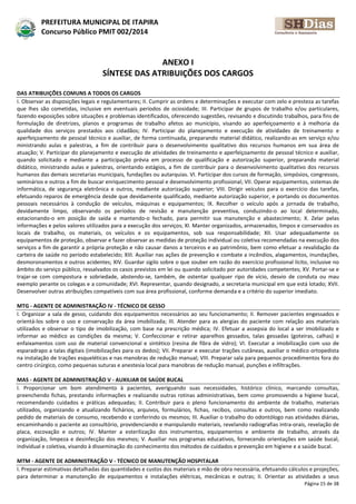 Página 15 de 38
PREFEITURA MUNICIPAL DE ITAPIRA
Concurso Público PMIT 002/2014
ANEXO I
SÍNTESE DAS ATRIBUIÇÕES DOS CARGOS
...