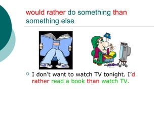 would rather do something than
something else




   I don’t want to watch TV tonight. I’d
    rather read a book than watch TV.
 