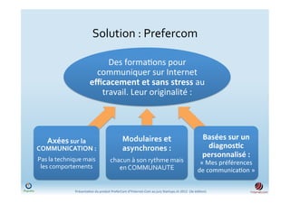 Solution	
  :	
  Prefercom	
  

                                      Des	
  forma)ons	
  pour	
  
                                   communiquer	
  sur	
  Internet	
  
                                  eﬃcacement	
  et	
  sans	
  stress	
  au	
  
                                    travail.	
  Leur	
  originalité	
  :	
  




     Axées	
  sur	
  la	
                                       Modulaires	
  et	
                                                        Basées	
  sur	
  un	
  
COMMUNICATION	
  :	
  	
                                        asynchrones	
  :	
  	
                                                     diagnos2c	
  
                                                                                      	
                                                  personnalisé	
  :	
  	
  
Pas	
  la	
  technique	
  mais	
                     chacun	
  à	
  son	
  rythme	
  mais	
                                            «	
  Mes	
  préférences	
  
 les	
  comportements	
  	
                             en	
  COMMUNAUTE	
                                                            de	
  communica)on	
  »	
  

                     Présenta)on	
  du	
  produit	
  PreferCom	
  d'Ynternet.Com	
  au	
  jury	
  Startups.ch	
  2012	
  	
  (3e	
  édi)on)	
  
 
