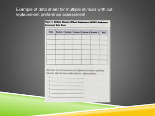 Example of data sheet for multiple stimulis with out
replacement preference assessment
 