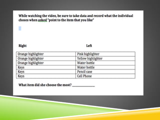 Preference+assessment+training 2