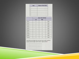 Preference+assessment+training 2