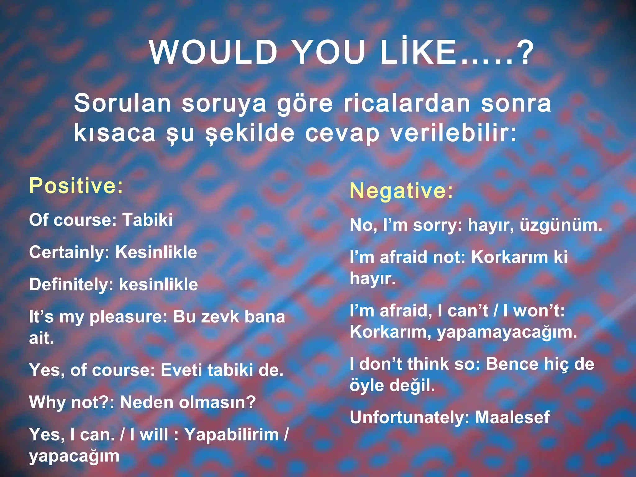 WOULD YOU LİKE…..?
Sorulan soruya göre ricalardan sonra
kısaca şu şekilde cevap verilebilir:
Positive:
Of course: Tabiki
Certainly: Kesinlikle
Definitely: kesinlikle
It’s my pleasure: Bu zevk bana
ait.
Yes, of course: Eveti tabiki de.
Why not?: Neden olmasın?
Yes, I can. / I will : Yapabilirim /
yapacağım
Negative:
No, I’m sorry: hayır, üzgünüm.
I’m afraid not: Korkarım ki
hayır.
I’m afraid, I can’t / I won’t:
Korkarım, yapamayacağım.
I don’t think so: Bence hiç de
öyle değil.
Unfortunately: Maalesef
 