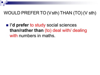 WOULD PREFER TO (Vsth) THAN (TO) (V sth)
I’d prefer to study social sciences
than/rather than (to) deal with/ dealing
with numbers in maths.
