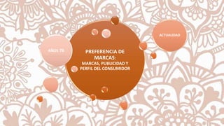 PREFERENCIA DE
MARCAS:
MARCAS, PUBLICIDAD Y
PERFIL DEL CONSUMIDOR
AÑOS 70
ACTUALIDAD
 