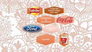 “A QUE NO
PUEDES COMER
SOLO UNA”
COMERCIALES
DE
SOLIDARIDAD
CAMBIO DE
LOGOS
FILIACIÓN
 