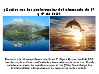 Respecto a la primera preferencia tanto en 3º (Figura 1) como en 4º de ESO.
Los chicos y las chicas manifiestan la misma preferencia por el mar. Una de
cada tres personas, tiene preferencia por el mar (33%). Sin embargo, los
hombres doblan a las mujeres en su preferencia por la montaña.
¿Cuáles son las preferencias del alumnado de 3º
y 4º de ESO?
 