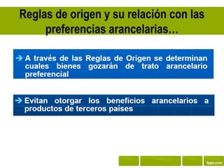 Reglas de origen y su relación con las
     preferencias arancelarias…
 