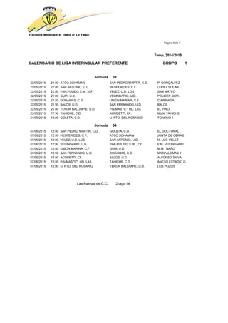 Página 9 de 9
Temp. 2014/2015
CALENDARIO DE LIGA INTERINSULAR PREFERENTE GRUPO 1
Jornada 33
22/05/2015 21:00 ATCO.SCHAMAN SAN PEDRO MARTIR, C.D. P. GONÇALVEZ
22/05/2015 21:00 SAN ANTONIO, U.D. HESPERIDES, C.F. LOPEZ SOCAS
22/05/2015 21:00 PAN.PULIDO S.M. , CF. VELEZ, U.D. LOS SAN MATEO
22/05/2015 21:00 GUIA, U.D. VECINDARIO, U.D. POLIDEP.GUIA
22/05/2015 21:00 DORAMAS, C.D. UNION MARINA, C.F. C.ARINAGA
22/05/2015 21:00 BALOS, U.D. SAN FERNANDO, U.D. BALOS
22/05/2015 21:00 TEROR BALOMPIE, U.D. PALMAS "C", UD. LAS EL PINO
23/05/2015 17:30 TAHICHE, C.D. ACODETTI, CF. MUN. TAHICHE
24/05/2015 12:00 GOLETA, C.D. U. PTO. DEL ROSARIO TONONO 1
Jornada 34
07/06/2015 12:00 SAN PEDRO MARTIR, C.D. GOLETA, C.D. EL DOCTORAL
07/06/2015 12:00 HESPERIDES, C.F. ATCO.SCHAMAN JUNTA DE OBRAS
07/06/2015 12:00 VELEZ, U.D. LOS SAN ANTONIO, U.D. M. LOS VELEZ
07/06/2015 12:00 VECINDARIO, U.D. PAN.PULIDO S.M. , CF. E.M. VECINDARIO
07/06/2015 12:00 UNION MARINA, C.F. GUIA, U.D. M.M. "NAÑO"
07/06/2015 12:00 SAN FERNANDO, U.D. DORAMAS, C.D. MASPALOMAS 1
07/06/2015 12:00 ACODETTI, CF. BALOS, U.D. ALFONSO SILVA
07/06/2015 12:00 PALMAS "C", UD. LAS TAHICHE, C.D. ANEXO ESTADIO G.
07/06/2015 12:00 U. PTO. DEL ROSARIO TEROR BALOMPIE, U.D. LOS POZOS
Las Palmas de G.C., 12-ago-14
 