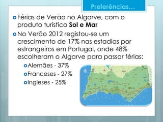 Preferências…
Férias de Verão no Algarve, com o
produto turístico Sol e Mar
No Verão 2012 registou-se um
crescimento de ...