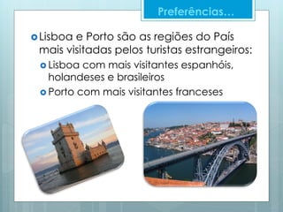 Preferências…
Lisboa e Porto são as regiões do País
mais visitadas pelos turistas estrangeiros:
 Lisboa com mais visitan...