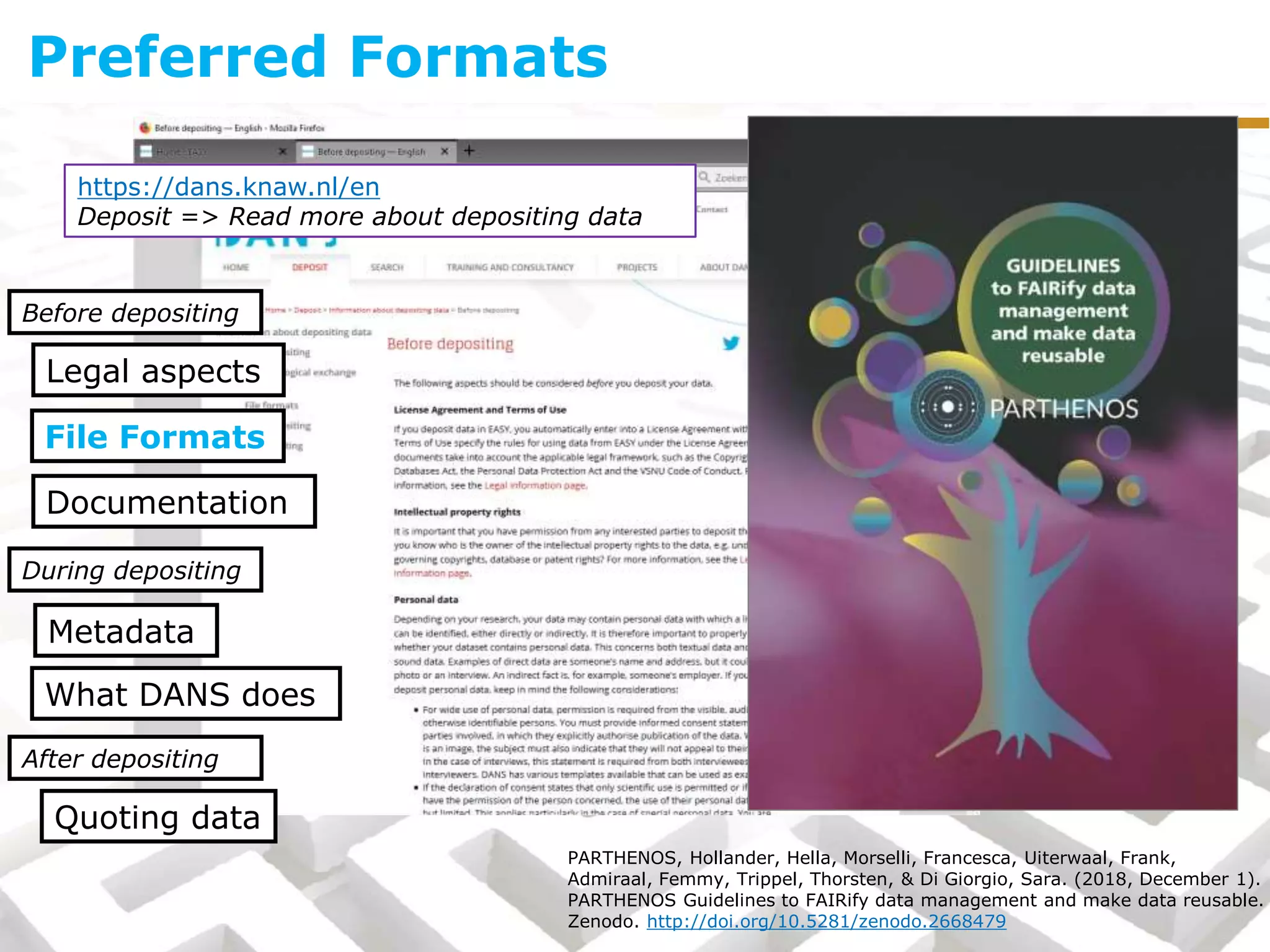 Before depositing
Metadata
What DANS does
Legal aspects
Quoting data
https://dans.knaw.nl/en
Deposit => Read more about depositing data
File Formats
Documentation
During depositing
After depositing
PARTHENOS, Hollander, Hella, Morselli, Francesca, Uiterwaal, Frank,
Admiraal, Femmy, Trippel, Thorsten, & Di Giorgio, Sara. (2018, December 1).
PARTHENOS Guidelines to FAIRify data management and make data reusable.
Zenodo. http://doi.org/10.5281/zenodo.2668479
Preferred Formats
 