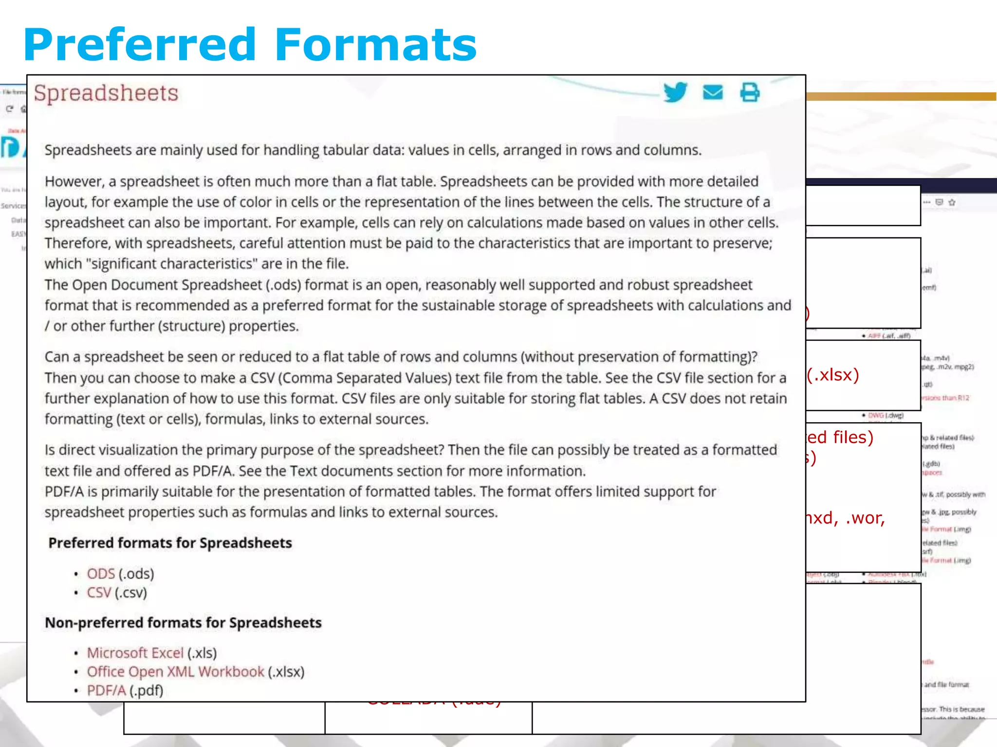 Preferred Formats
Text documents • PDF/A (.pdf)
• ODT (.odt)
• Microsoft Word (.doc)
• Office Open XML (.docx)
• Rich Text File (.rtf)
• PDF other than PDF/A (.pdf)
Geographical
Information (GIS)
• GML (.gml)
• MIF/MID
(.mif/mid)
• Esri Shapefiles (.shp & related files)
• MapInfo (.tab & related files)
• KML (.kml)
• Esri Geodatabase (.gdb)
• Project files/Workspaces (.mxd, .wor,
.qgs)
Spreadsheets • ODS (.ods)
• CSV (.csv)
• Microsoft Excel (.xls)
• Office Open XML Workbook (.xlsx)
• PDF/A (.pdf)
Preferred Format Non-preferred Format
3D • WaveFront Object
(.obj)
• Polygon file
format (.ply)
• X3D (.x3d)
• COLLADA (.dae)
• Autodesk FBX (.fbx)
• Blender (.blend)
• 3D PDF (.pdf)
 