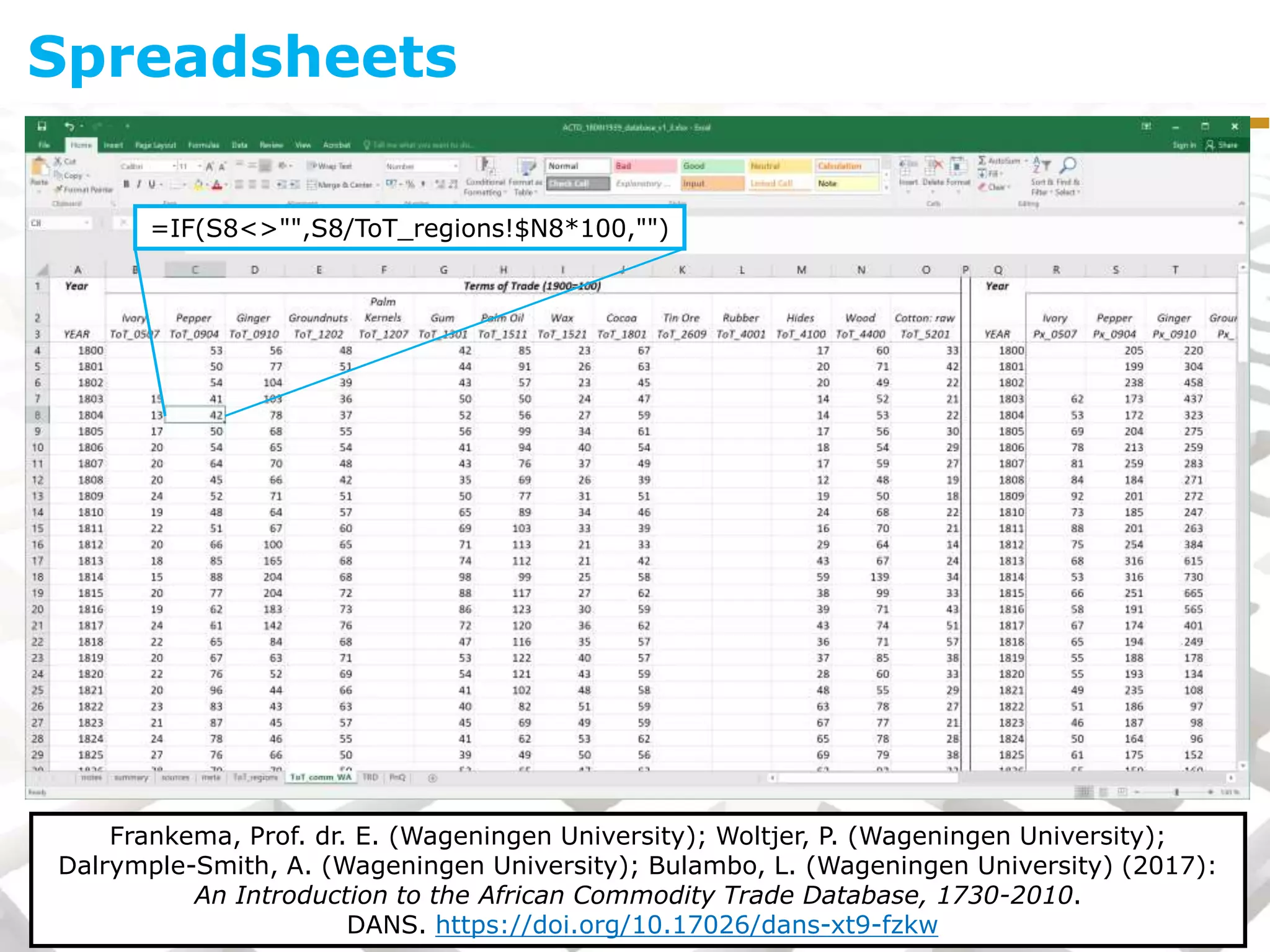 =IF(S8<>"",S8/ToT_regions!$N8*100,"")
Spreadsheets
Frankema, Prof. dr. E. (Wageningen University); Woltjer, P. (Wageningen University);
Dalrymple-Smith, A. (Wageningen University); Bulambo, L. (Wageningen University) (2017):
An Introduction to the African Commodity Trade Database, 1730-2010.
DANS. https://doi.org/10.17026/dans-xt9-fzkw
 