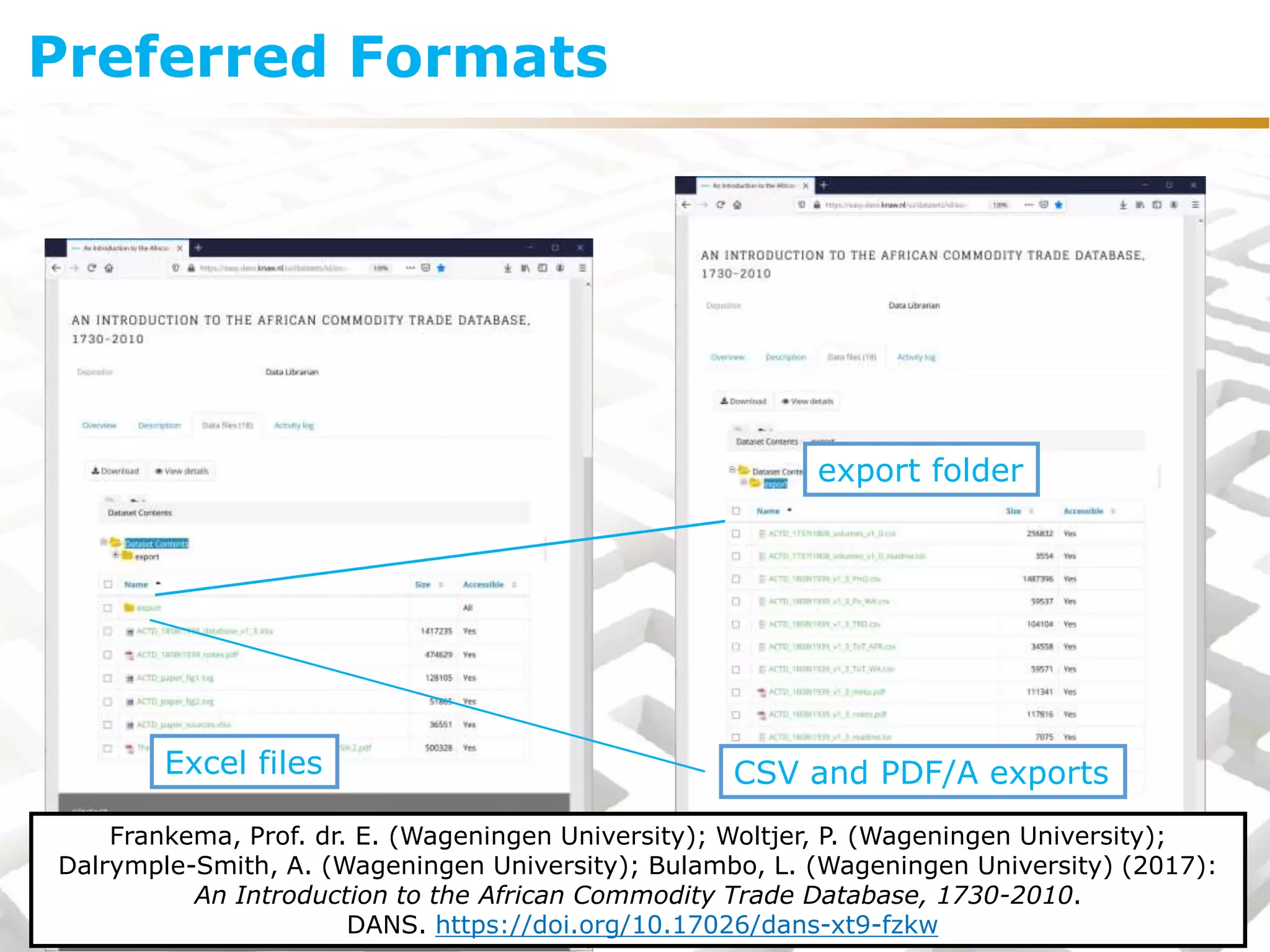 Preferred Formats
export folder
CSV and PDF/A exportsExcel files
Frankema, Prof. dr. E. (Wageningen University); Woltjer, P. (Wageningen University);
Dalrymple-Smith, A. (Wageningen University); Bulambo, L. (Wageningen University) (2017):
An Introduction to the African Commodity Trade Database, 1730-2010.
DANS. https://doi.org/10.17026/dans-xt9-fzkw
 