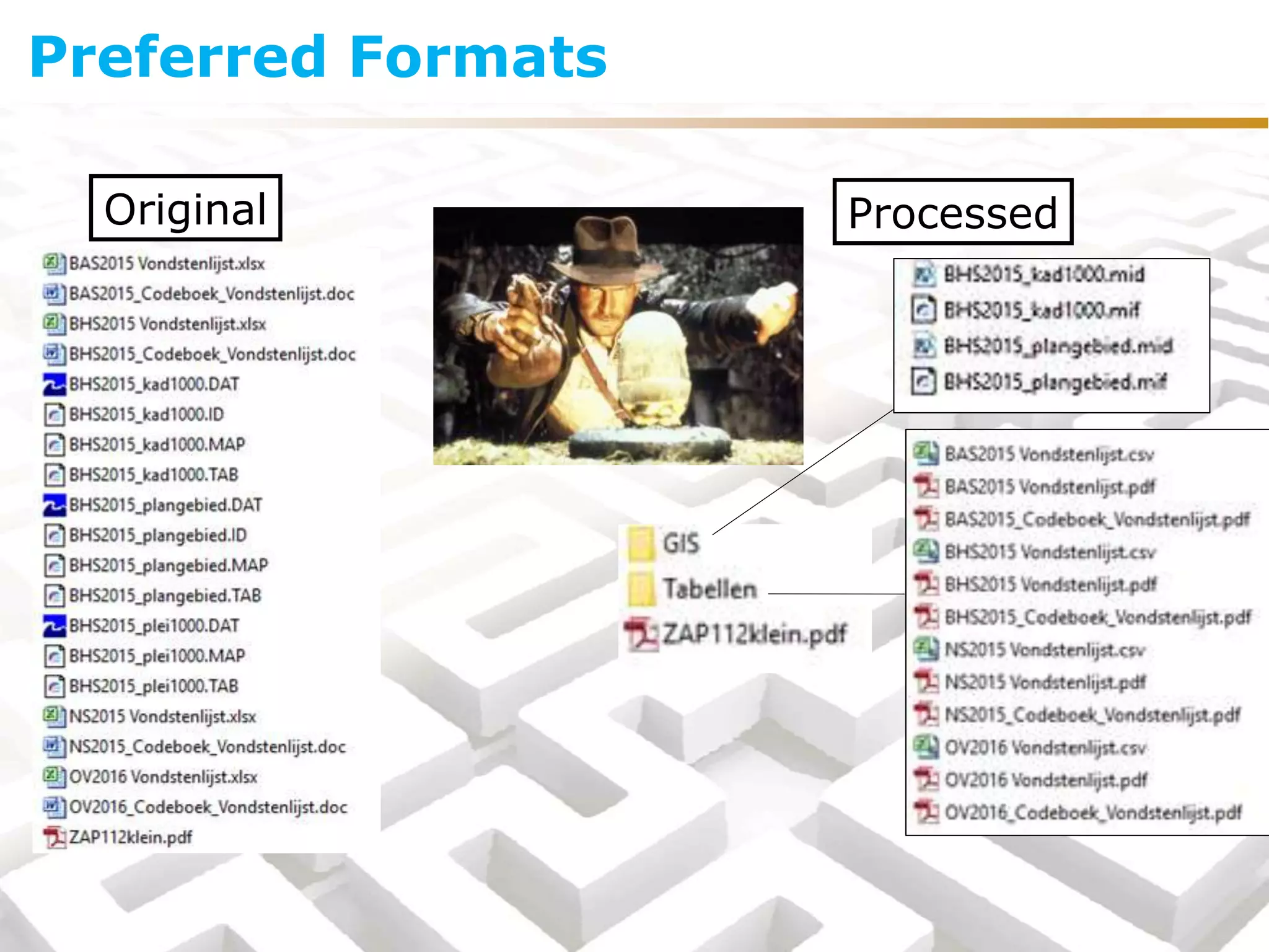 Original Processed
Preferred Formats
 