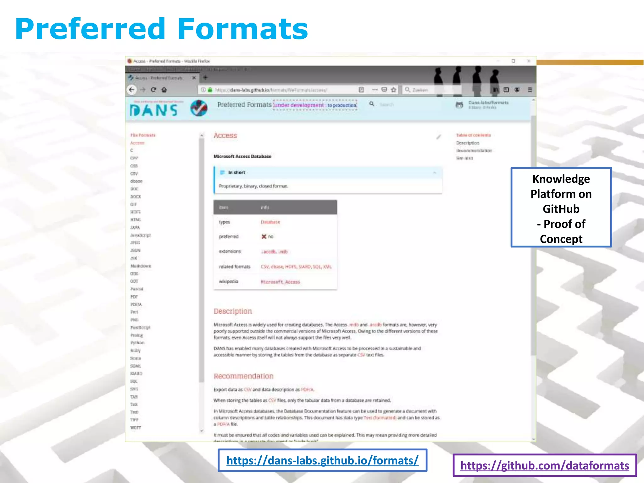 Knowledge
Platform on
GitHub
- Proof of
Concept
Preferred Formats
https://dans-labs.github.io/formats/ https://github.com/dataformats
 