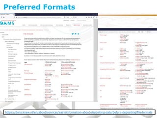 Preferred Formats
https://dans.knaw.nl/en/about/services/easy/information-about-depositing-data/before-depositing/file-formats
 