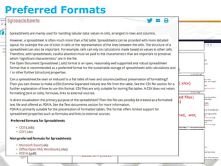 Preferred Formats
Text documents • PDF/A (.pdf)
• ODT (.odt)
• Microsoft Word (.doc)
• Office Open XML (.docx)
• Rich Text File (.rtf)
• PDF other than PDF/A (.pdf)
Geographical
Information (GIS)
• GML (.gml)
• MIF/MID
(.mif/mid)
• Esri Shapefiles (.shp & related files)
• MapInfo (.tab & related files)
• KML (.kml)
• Esri Geodatabase (.gdb)
• Project files/Workspaces (.mxd, .wor,
.qgs)
Spreadsheets • ODS (.ods)
• CSV (.csv)
• Microsoft Excel (.xls)
• Office Open XML Workbook (.xlsx)
• PDF/A (.pdf)
Preferred Format Non-preferred Format
3D • WaveFront Object
(.obj)
• Polygon file
format (.ply)
• X3D (.x3d)
• COLLADA (.dae)
• Autodesk FBX (.fbx)
• Blender (.blend)
• 3D PDF (.pdf)
 