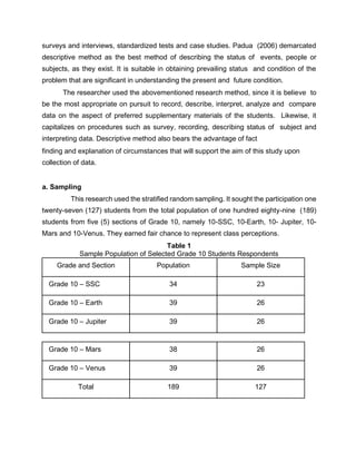 Preferred Supplementary Materials of Grade 10 Students during the Implementation of Modular Distance Learning in Jalajala National High School