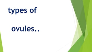 types of
ovules..
 