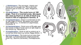 61
 (1) Orthotropous : The micropyle, chalaza and
funicle are in a straight line. This is the most
primitive type of ovule e.g., Piper, Polygonum,
Cycas. - A
 (2) Anatropous : The ovule turns at 180
angle. Thus it is inverted ovule. Micropyle
lies close to hilum or at side of hilum e.g,
found in 90% of angiosperm families. B
 (3) Campylotropous : Ovule is curved more or less
at right angle to funicle. Micropylar end is bend
down slightly e.g., in members of Leguminosae,
Cruciferae. D
 (4) Hemianatropous : Ovule turns at 90 angle upon
the funicle or body of ovule and is at right angle to
the funicle e.g., Ranunculus. C
 (5) Amphitropous : Ovule as well as embryo sac is
curved like horse shoe e.g, Lemna, Poppy, Alisma. E
 (6) Circinotropous : The ovule turns at more than
360 angle, so funicle becomes coiled around the
ovule e.g., Opuntia (Cactaceae), Plumbaginaceae.
F
 