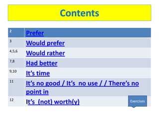 Contents
2
        Prefer
3
        Would prefer
4,5,6
        Would rather
7,8
        Had better
9,10
        It’s time
11
        It’s no good / It’s no use / / There’s no
        point in
12
        It’s (not) worth(y)                   Exercises
 