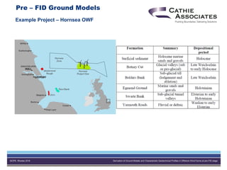 ISOPE, Rhodes 2016 Derivation of Ground Models and Characteristic Geotechnical Profiles in Offshore Wind Farms at pre-FID stage
Pre – FID Ground Models
Example Project – Hornsea OWF
 