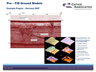 ISOPE, Rhodes 2016 Derivation of Ground Models and Characteristic Geotechnical Profiles in Offshore Wind Farms at pre-FID stage
Pre – FID Ground Models
Example Project – Hornsea OWF
 