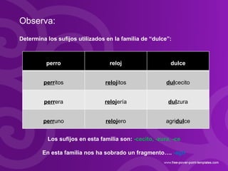 Observa: Determina los sufijos utilizados en la familia de “dulce”:  Los sufijos en esta familia son:  -cecito, -zura, -ce En esta familia nos ha sobrado un fragmento….  -agri perro reloj dulce perr itos reloj itos dul cecito perr era reloj ería dul zura perr uno reloj ero agri dul ce 
