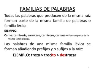 FAMILIAS DE PALABRAS
Todas las palabras que producen de la misma raíz
forman parte de la misma familia de palabras o
familia léxica.
EJEMPLO:
Carne: carnicería, carnicero, carnívoro, carnaza—Forman parte de la
  misma familia léxica.

Las palabras de una misma familia léxica se
forman añadiendo prefijos y o sufijos a la raíz:
    EJEMPLO: trozo > trocito > destrozar

                                                                  10
 