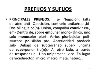 PREFIJOS Y SUFIJOS
• PRINCIPALES PREFIJOS:        a- Negación, falta
  de ateo anti- Oposición, contrario antiaéreo ,bi-
  Dos bilingüe co(n)- Unión, compañía convivir en-,
  em- Dentro de, sobre empuñar mono- Único, uno
  solo monocolor pluri- Varios pluricelular poli-
  Muchos polisílabo pre- Anterioridad predecir
  sub- Debajo de subterráneo super- Encima
  de superponer tra(n)s- Al otro lado, a través
  de traspasar uni- Uno unipersonal vice- En lugar
  de vicedirector, micro, macro, meta, hetero, .

                                                  5
 