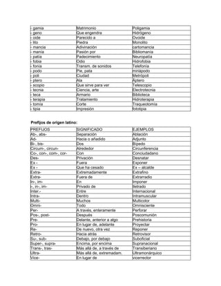 Prefijos y sufijos
