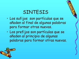 SINTESIS
• Los sufijos son partículas que se
añaden al final de algunas palabras
para formar otras nuevas.
• Los prefijos son partículas que se
añaden al principio de algunas
palabras para formar otras nuevas.

 