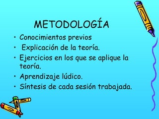 METODOLOGÍA
• Conocimientos previos
• Explicación de la teoría.
• Ejercicios en los que se aplique la
teoría.
• Aprendizaje lúdico.
• Síntesis de cada sesión trabajada.

 