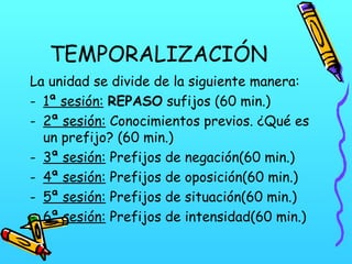 TEMPORALIZACIÓN
La unidad se divide de la siguiente manera:
- 1ª sesión: REPASO sufijos (60 min.)
- 2ª sesión: Conocimientos previos. ¿Qué es
un prefijo? (60 min.)
- 3ª sesión: Prefijos de negación(60 min.)
- 4ª sesión: Prefijos de oposición(60 min.)
- 5ª sesión: Prefijos de situación(60 min.)
- 6ª sesión: Prefijos de intensidad(60 min.)

 