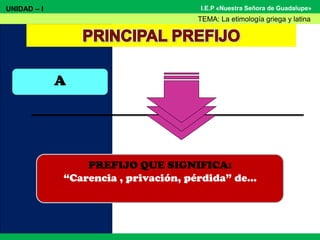 I.E.P «Nuestra Señora de Guadalupe»
PREFIJO QUE SIGNIFICA:
“Carencia , privación, pérdida” de…
A
UNIDAD – I
TEMA: La etimología griega y latina