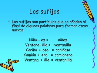 Los sufijos
• Los sufijos son partículas que se añaden al
final de algunas palabras para formar otras
nuevas.
Niño + ez = niñez
Ventana+ illa = ventanilla
Cariño + oso = cariñoso
Camión + ero = camionero
Ventana + illa = ventanilla
 