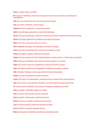 Febri- (L) fiebre: febril, con fiebre.
Fil- (G) amor: hemofílico, cómodo en la sangre (la bacteria que crece bien en presencia de
hemoglobina).
Fleb- (G) vena: flebotomía, abrir una vena para sacar sangre.
Fob- (O) miedo: hidrofobico, miedo al agua.
Galacto- (G) leche: galactosa, un azúcar de la leche.
Gastr- (G) estomago: gastrectomía, excisión del estomago.
Ginec- (G) mujer: ginecología, rama de la medicina que estudia los padecimientos de las mujeres.
Gloss- (G) lengua: glosectomia, extracción quirúrgica de la lengua.
Glico- (G) azúcar: glicosuria, azúcar en la orina.
Hem- o hemat- (G) sangre: hematopoyesis, formación de sangre.
Hemi- (G) mitad: heminefroctomia, excisión de la mitad de un riñón.
Hepat- (G) hígado: hepatitis, inflamación del hígado.
Hetero- (G) otro (opuesto a homo): heterotransplante, usando piel de un miembro de otra especie.
Hidro- (G) agua: hidrocefalia, acumulación anormal de liquido en el cráneo.
Hiper- (G) encima, exceso de: hiperglicemia, exceso de azúcar en sangre.
Hipo- (G) debajo, deficiencia de: hipoglicemia, deficiencia de azúcar en sangre.
Hist- (G) tejido: histología, ciencia que estudia la función de los tejidos.
Hister- (G) útero: histerectomía, excision del útero.
Homo- (G) mismo: homotransplante, usando piel de otro miembro de la misma especie.
Idio- (G) el mismo, o por separado: idiopatico, una enfermedad de origen desconocido.
Im- o -In (L) dentro: infiltración, acumulación en tejidos de substancias amorfas
Infra- (L) debajo: infraorbital, debajo de la orbita.
Inter- (L) entre: intermuscular, entre los músculos.
Intra- (L) dentro: intramuscular, dentro del músculo.
Kerat- (G) cornea: queratitis, inflamación de la cornea.
Lact- (L) leche: lactancia, periodo de secreción de leche.
Leuc- (G) blanco: leucocito, glóbulos blancos.
Macro- (G) grande: macroblasto, hematíe anormalmente grande.

 