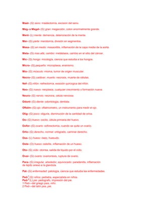 Mast- (G) seno: mastectomía, excision del seno.
Meg- o Megal- (G) gran: megacolón, colon anormalmente grande.
Ment- (L) mente: demencia, deterioración de la mente.
Mer- (G) parte: merotomía, división en segmentos.
Mesa- (G) en medio: mesaortitis, inflamación de la capa media de la aorta.
Meta- (G) mas allá, cambio: metástasis, cambio en el sitio del cáncer.
Mic- (G) hongo: micología, ciencia que estudia a los hongos.
Micro- (G) pequeño: microplasia, enanismo.
Mio- (G) músculo: mioma, tumor de origen muscular.
Necro- (G) cadáver, muerto: necrosis, muerte de células.
Nef- (G) riñón: nefrectomía, exsición quirúrgica del riñón.
Neo- (G) nuevo: neoplasia, cualquier crecimiento o formación nueva.
Neuro- (G) nervio: neurona, celula nerviosa.
Odont- (G) diente: odontologia, dentista.
Oftalm- (G) ojo: oftalmometro, un instrumento para medir el ojo.
Olig- (G) poco: oliguria, disminución de la cantidad de orina.
Oo- (G) huevo: oocito, célula primaria del huevo.
Oofor- (G) ovario: ooforectomia, cuando se quita un ovario.
Orto- (G) derecho, normal: ortógrado, caminar derecho.
Oss- (L) hueso: óseo, huesudo.
Oste- (O) hueso: osteítis, inflamación de un hueso.
Oto- (G) oído: otorrea, salida de liquido por el oído.
Ovar- (G) ovario: ovariorrexis, ruptura de ovario.
Para- (G) irregular, alrededor, equivocado: paradenitis, inflamación
de tejido anexo a la glandula.
Pat- (G) enfermedad: patología, ciencia que estudia las enfermedades.
1

Ped- (G) niños: pediatra, especialista en niños.
2
Ped- (L) pie: pedografo, impresión del pie.
1 Ped—del griego pais, niño.
2 Ped—del latín pes, pie.

 