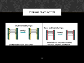 TYPES OF GLASS SYSTEM
11
 