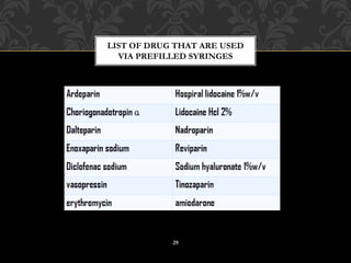 LIST OF DRUG THAT ARE USED
VIA PREFILLED SYRINGES
29
 
